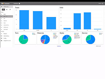 Rx-Universe | Lab Management Software for Rx labs | Satisloh